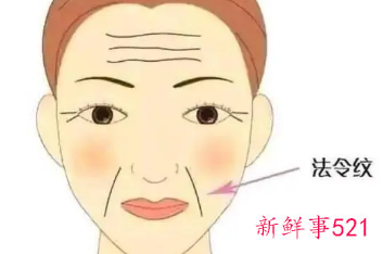 青少年法令纹怎么消除