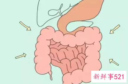 先天性肠道梗阻的症状有哪些