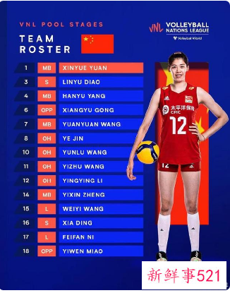 中国女排今晚迎世联赛首战