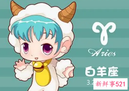 白羊座的幸运数字和幸运珠宝