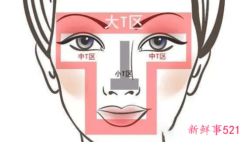 解决脸部泛油光的问题美容