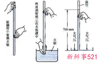 古代水怎么引到高处