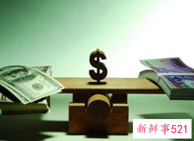 初次求职面试期望薪资