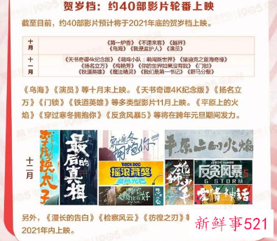 2022春节档电影定档