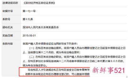 深圳居住证办证要多少钱