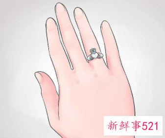 订婚后戒指戴哪个手指