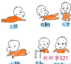 婴儿二个半月发育标准