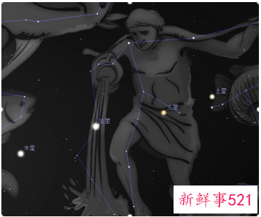 2022年首月天象大戏轮番上演