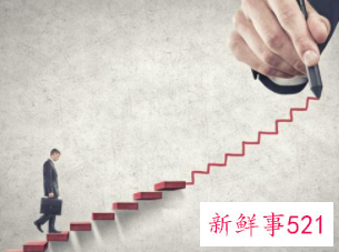 职业发展方向及规划怎么写