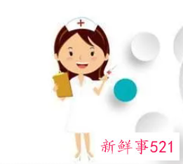 妇产科护士岗位工作标准