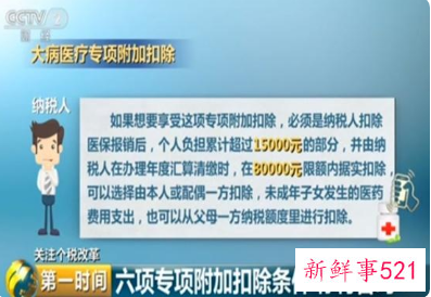 个人所得税专项附加扣除政策享受条件