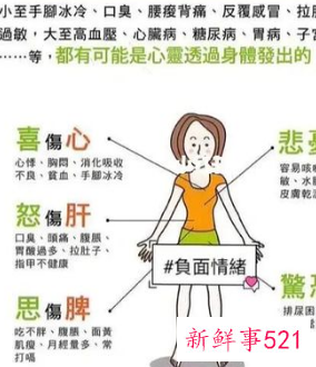 情绪会带来哪些负面影响