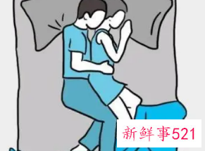 梦见和熟悉男人睡在一个床上