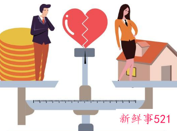 夫妻离婚房产过户流程及费用