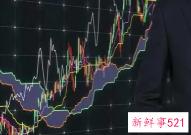 梦见丈夫说股票涨停是什么意思