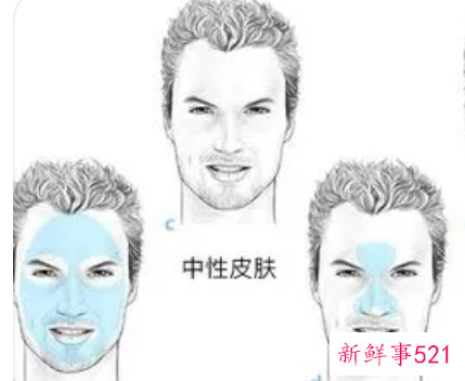 男生基本护肤步骤