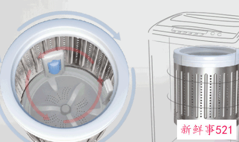 波轮洗衣机比滚筒洗衣机费多少水