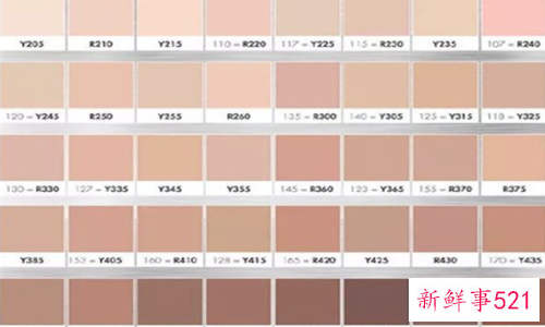 肤色表1到10皮肤色卡