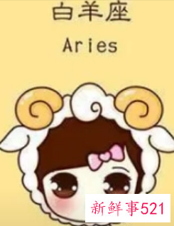 白羊的表白方式