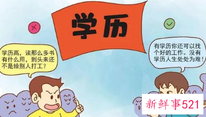 当律师需要什么学历