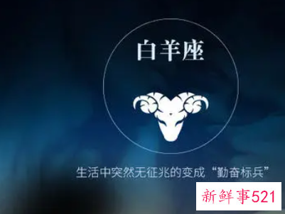 2022星座事业排名