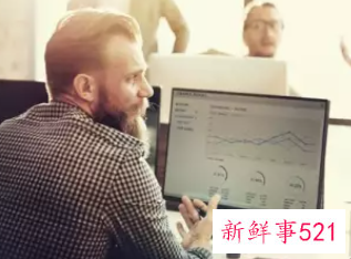 白领出现3症状需警惕