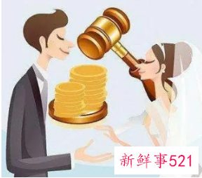 婚内财产协议书范本