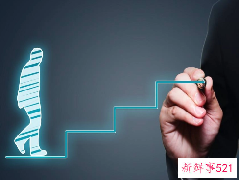 九大怪招助你杀出职场晋升路