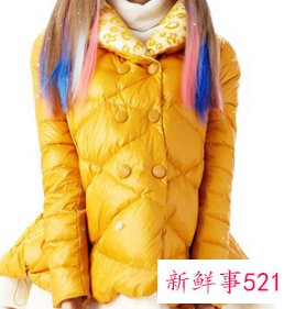 2021年冬季流行女装外套