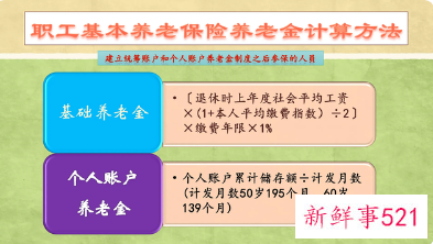 江苏2021年社保新政策