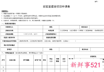 项目申请报告怎么写