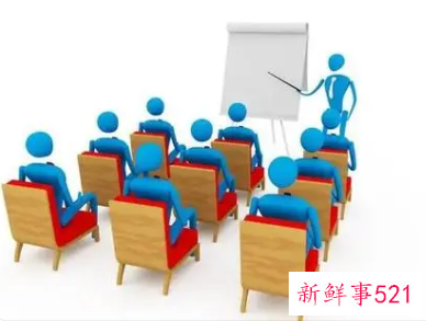 培训质量人员能力提升方法范文