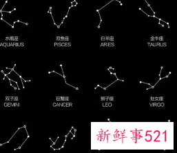 十二星座颜值排名女