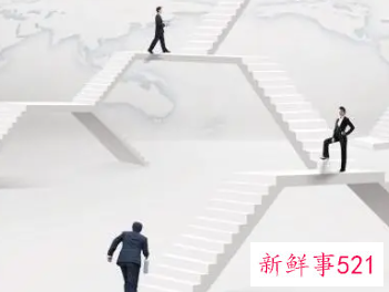 职业生涯是什么意思的