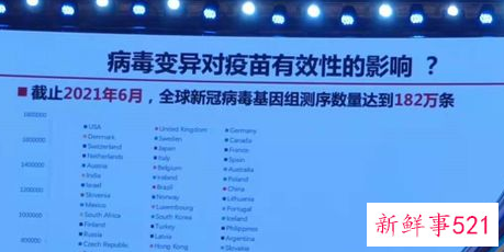 陈薇院士:吸入式新冠病毒疫苗正在申请紧急使用授权