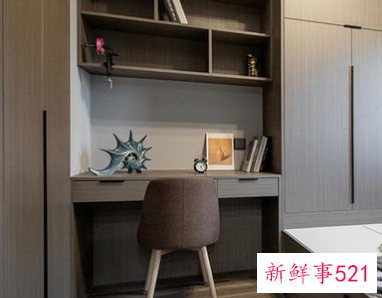 书房那些家具的尺寸都多少合适