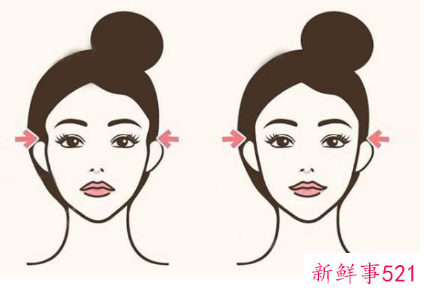 怎么判断骨相美人