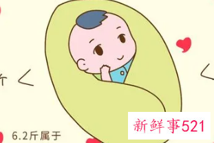 27周胎儿标准体重