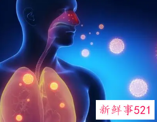 气紧呼吸困难怎么回事