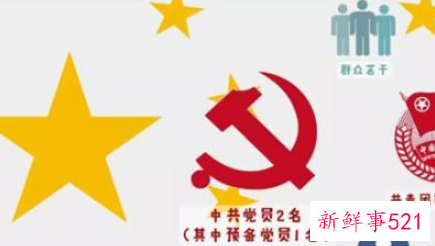 应聘表的政治面貌怎么写