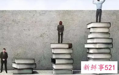 提升自身沟通能力的计划书