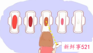 产后恶露是什么