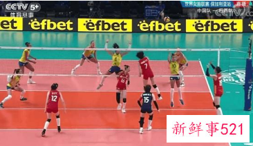 中国女排世联赛2-3巴西惜败