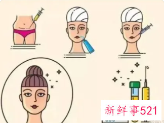 玻尿酸涂抹和注射的区别