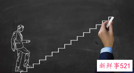 九大怪招助你杀出职场晋升路