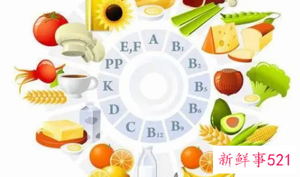 你的肌肤现状适合哪类维生素