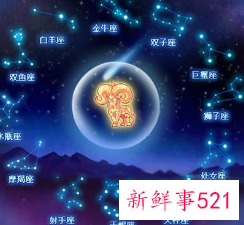 十二星座颜值排名女