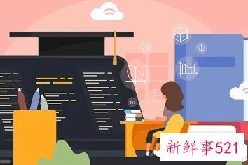 近七成受访应届毕业生希望简化就业手续