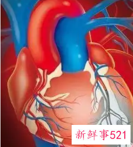 睡醒后心脏不舒服