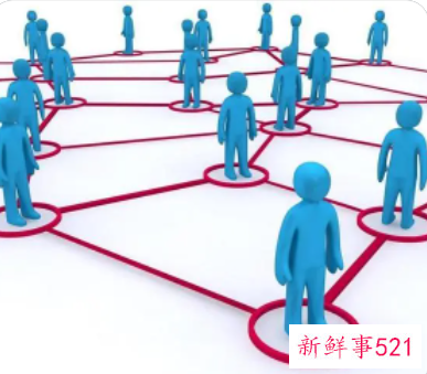 咨询加盟需要问什么问题